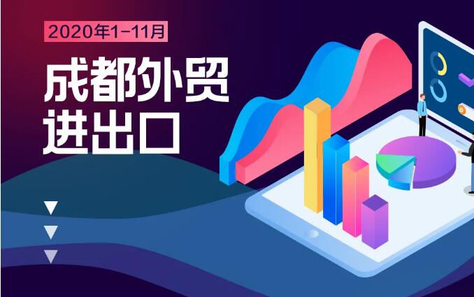 全球開會哪里去？除開北京上海選成都