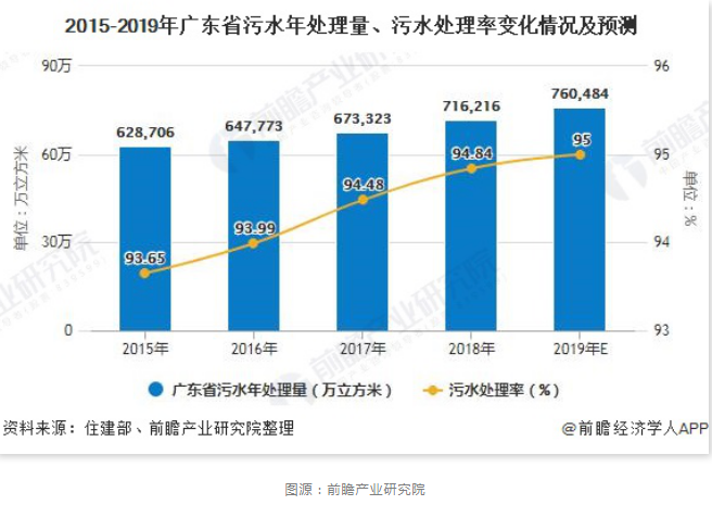 展商推介｜水處理的“瘦身計劃”，就交給町洋吧！
